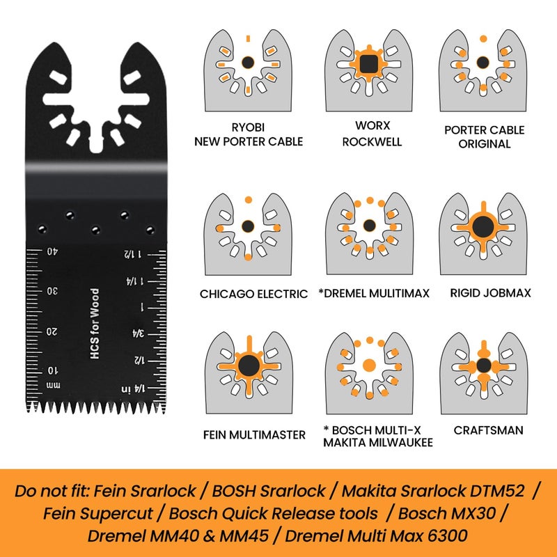 CONNOO 158 Pack Oscillating Saw Blades, Oscillating Tool Blades with Sandpaper, Multitool Bi-Metal Blades Kits for Wood Metal Plastics Quick Release Fit Dewalt Ryobi Milwaukee Rockwell Makita - Image 2